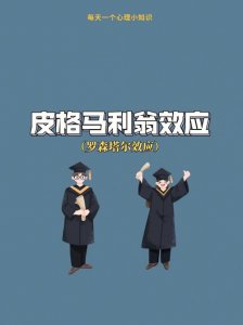 ​什么是皮格马利翁效应（皮格马利翁效应的理论基础）