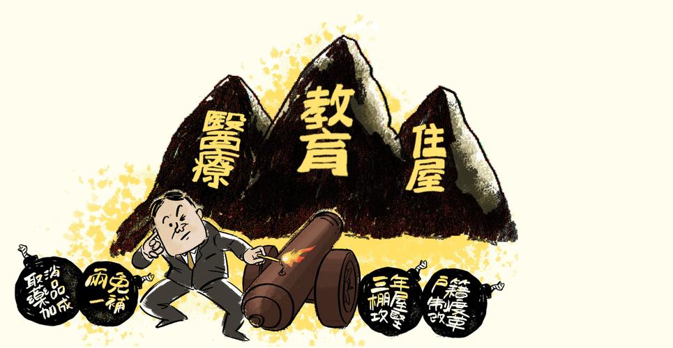 新三座大山指的是什么（新三座大山怎么形成的）