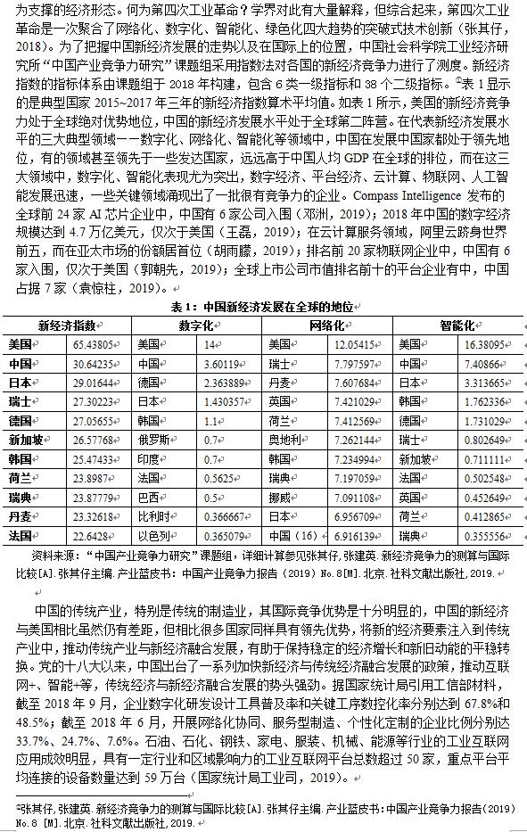 发展新型工业化的重要性（全面建成小康社会与新型工业化）(4)