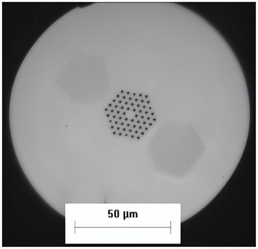 常见的单模光纤有哪些（3分钟了解保偏光纤）(10)