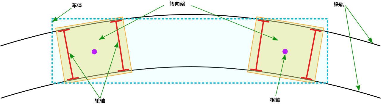 动车和火车是怎么脱轨的（火车和高铁是如何转弯又避免脱轨的）(8)