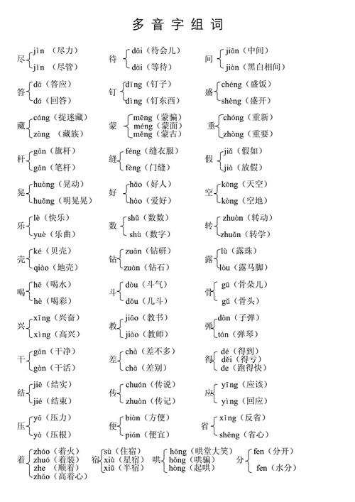 折的多音字组词（折的读音和组词是什么）