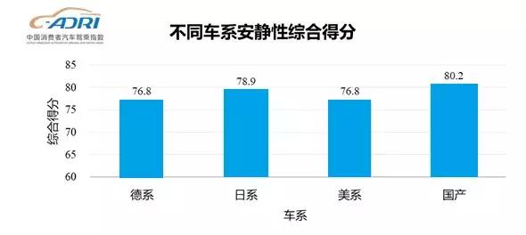 轿车与suv车优缺点有哪些（轿车和SUV哪个更好）(7)