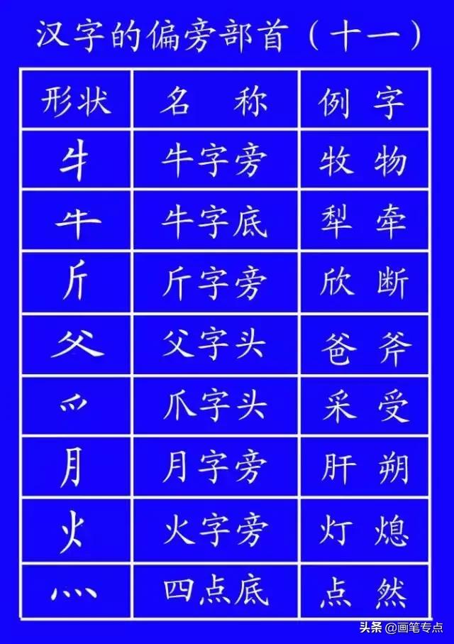 基础汉字笔顺写法（去最全的电子版汉字笔顺正确写法）(43)