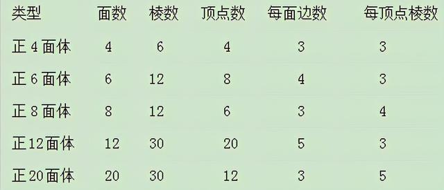 科学家是怎么证明多维空间的存在（125个科学难题解秘之第四讲）(3)