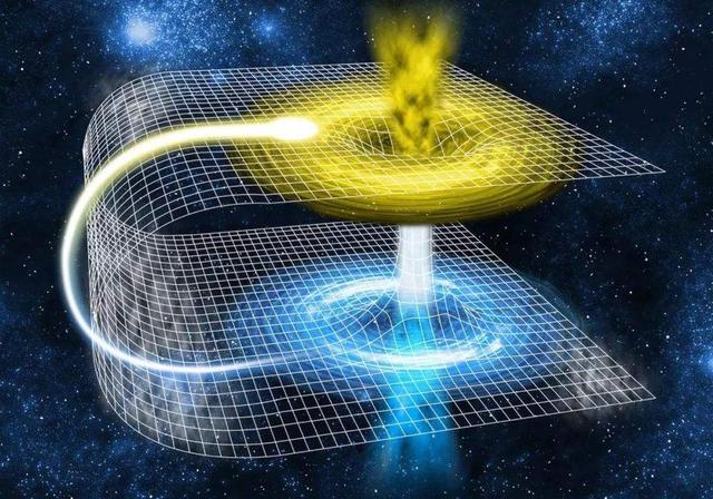 科学家是怎么证明多维空间的存在（125个科学难题解秘之第四讲）(2)