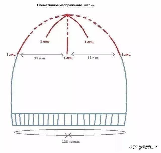 简单漂亮毛线帽子棒针编织（20款棒针编织帽子）(19)