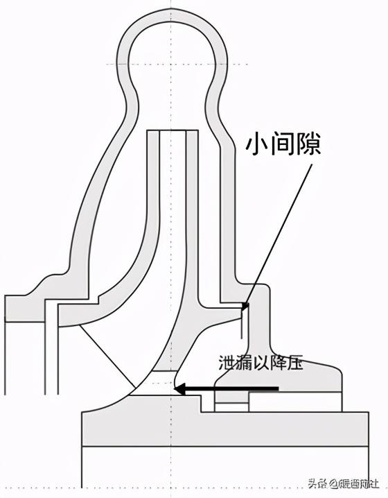 离心泵基本参数表（离心泵应用手册）(37)