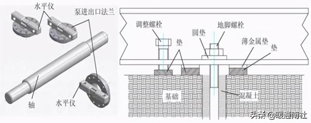 离心泵基本参数表（离心泵应用手册）(45)