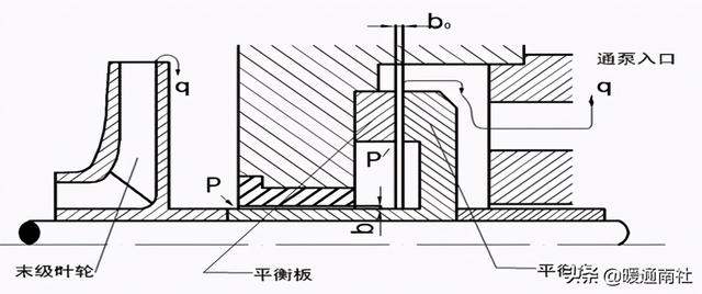 离心泵基本参数表（离心泵应用手册）(41)