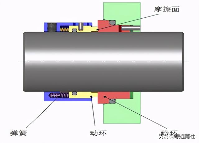 离心泵基本参数表（离心泵应用手册）(10)