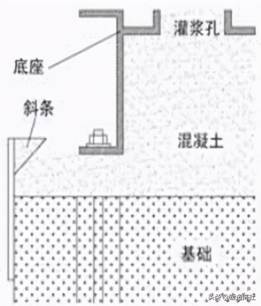 离心泵基本参数表（离心泵应用手册）(47)