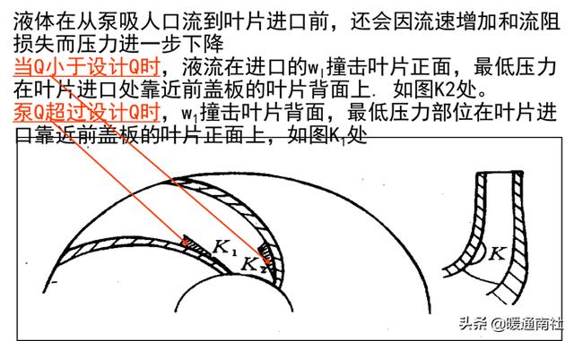 离心泵基本参数表（离心泵应用手册）(34)