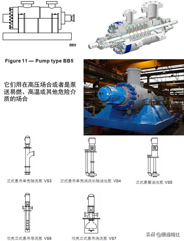 离心泵基本参数表（离心泵应用手册）(6)