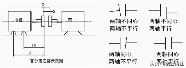 离心泵基本参数表（离心泵应用手册）(49)