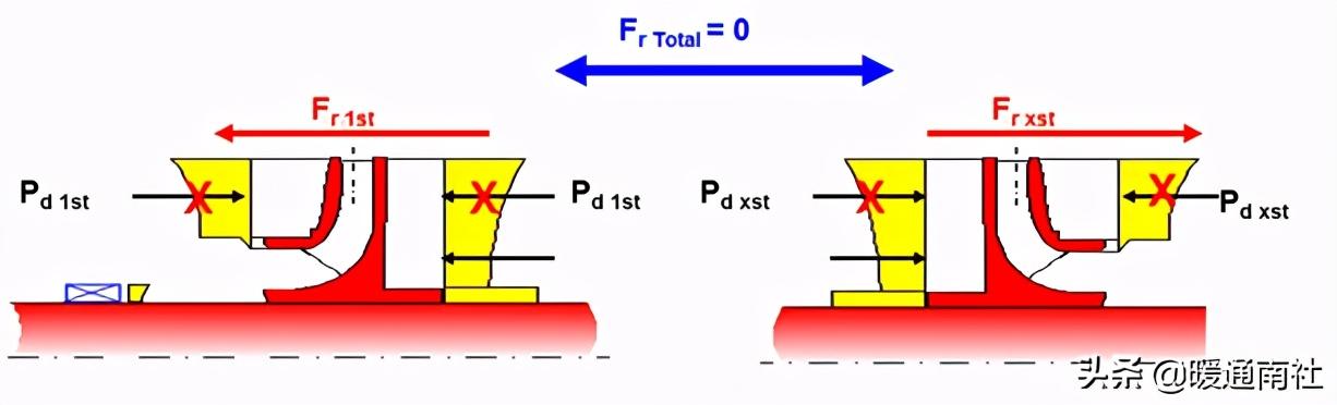 离心泵基本参数表（离心泵应用手册）(39)