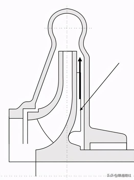 离心泵基本参数表（离心泵应用手册）(38)