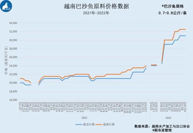 东兴口岸如何不被坑（东兴等口岸仍然封关）(8)