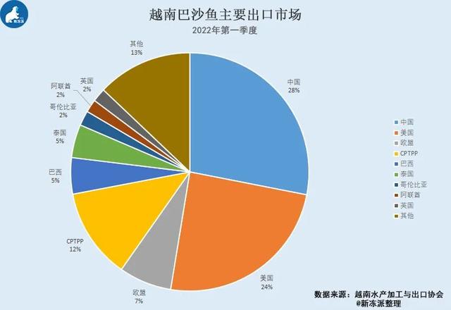 东兴口岸如何不被坑（东兴等口岸仍然封关）(5)