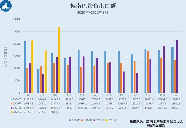 东兴口岸如何不被坑（东兴等口岸仍然封关）(4)