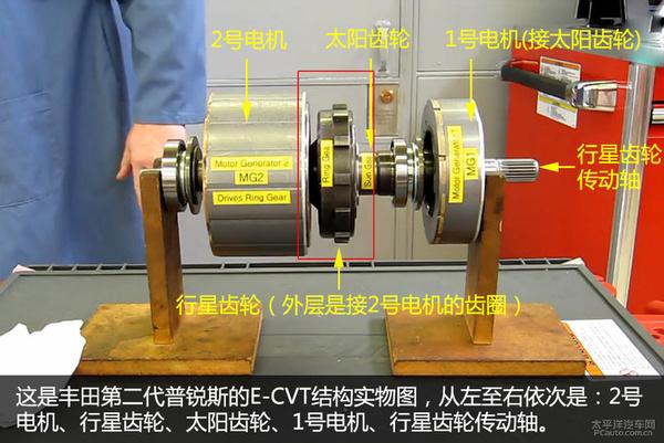 东风悦达起亚k5新款（首试东风悦达起亚K5混动版）(7)