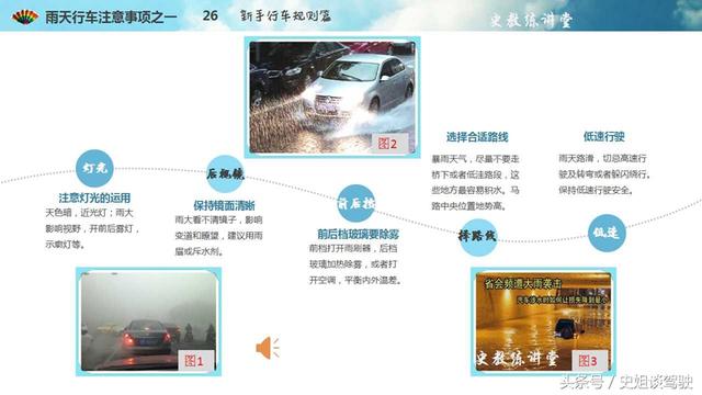 新手练车10大技巧详解（新手上路三天速成技巧训练）(4)