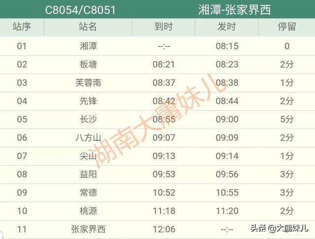 高铁列车长沙至张家界（长沙至张家界动车每天22趟）(14)