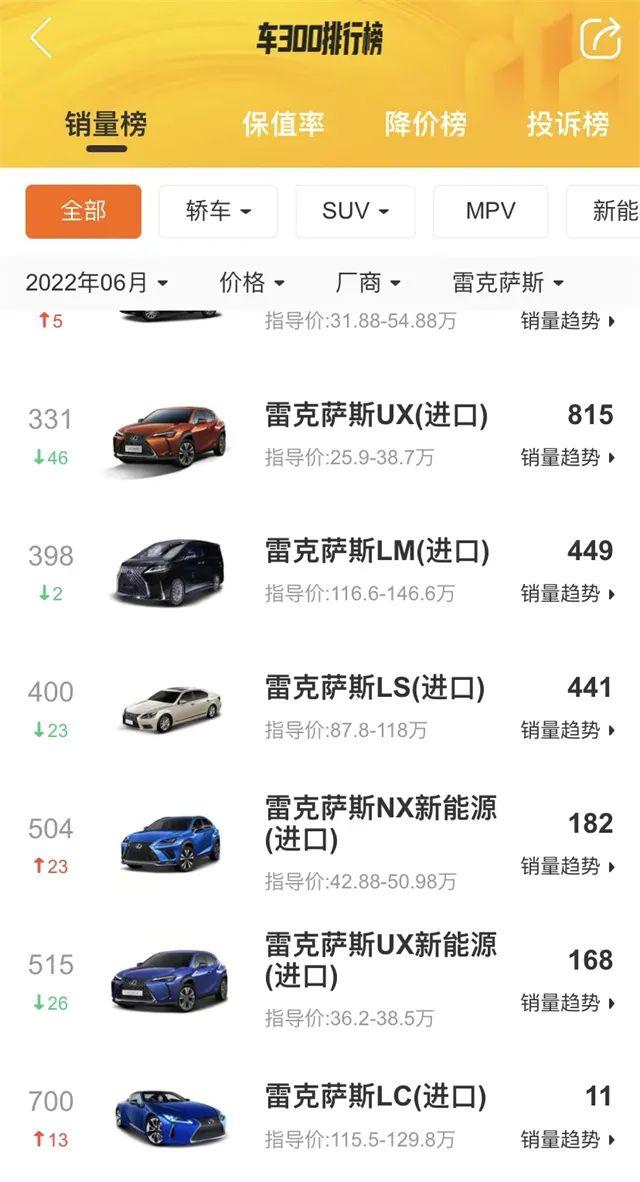 克莱斯勒300c什么档次（车300气场不输S级从149万跌到73万仍没人买）(10)