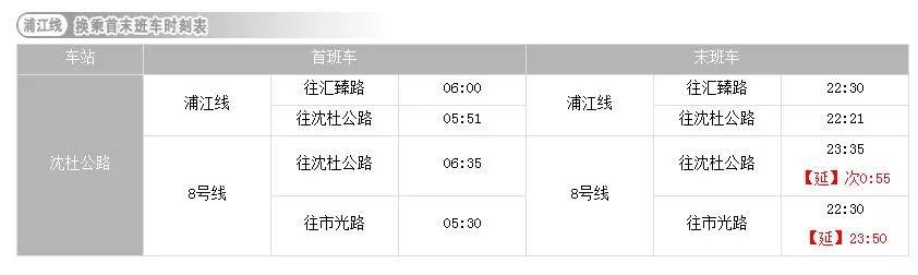 上海地铁14号线换乘详细线路图 沪16条地铁线换乘车站时刻表(18)