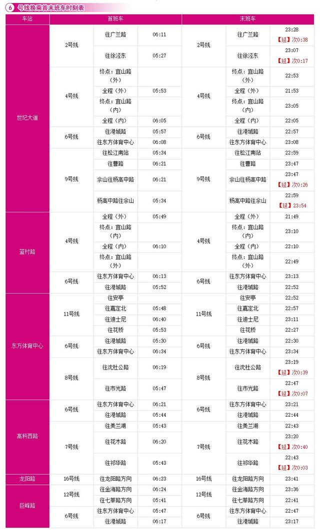 上海地铁14号线换乘详细线路图 沪16条地铁线换乘车站时刻表(8)