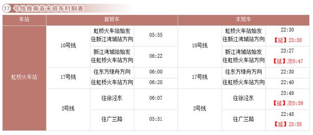 上海地铁14号线换乘详细线路图 沪16条地铁线换乘车站时刻表(17)