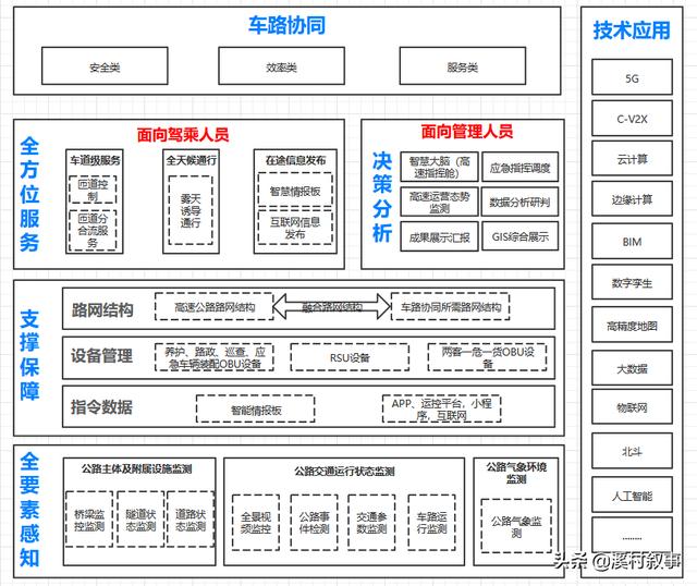 动车d2809脱轨事故原因（也许D2809动车脱轨本可以避免）(3)