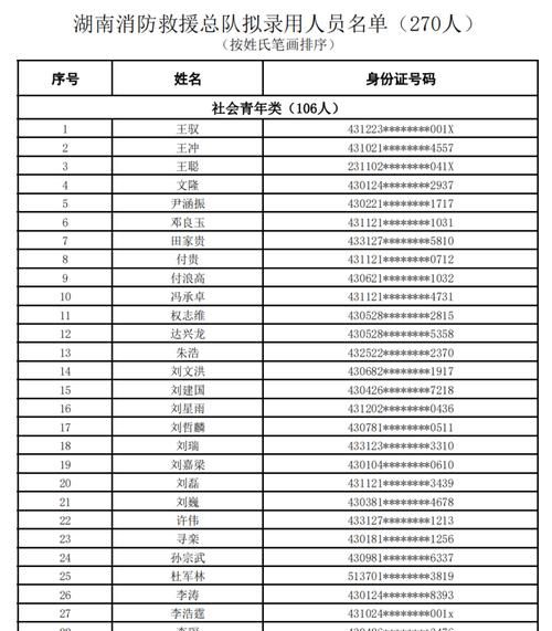 国考的补录是什么意思 求详解