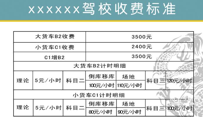 宁波驾校目前怎么收费的（宁波驾校学车新模式试点实施）