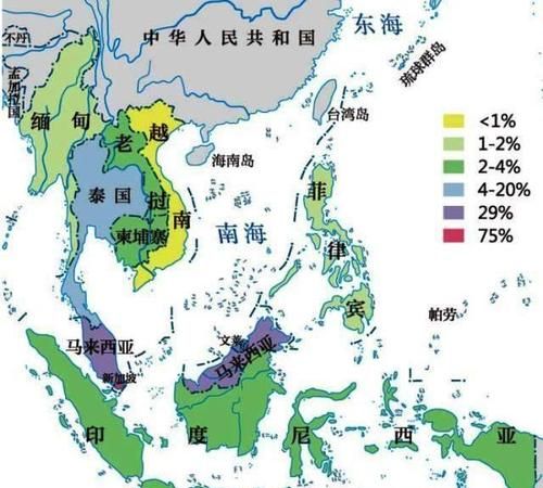 亚洲的东亚，南亚，东南亚，西亚各有哪些国家