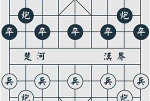 下象棋的规则,象棋的规则是什么图4