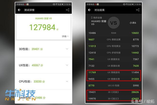 荣耀v9的参数与配置 顶配版荣耀V9评测(22)