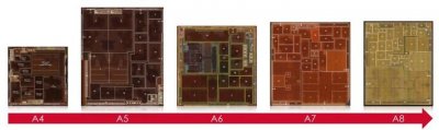 ​苹果有什么系列的处理器（苹果的处理器到底有哪些玄机）