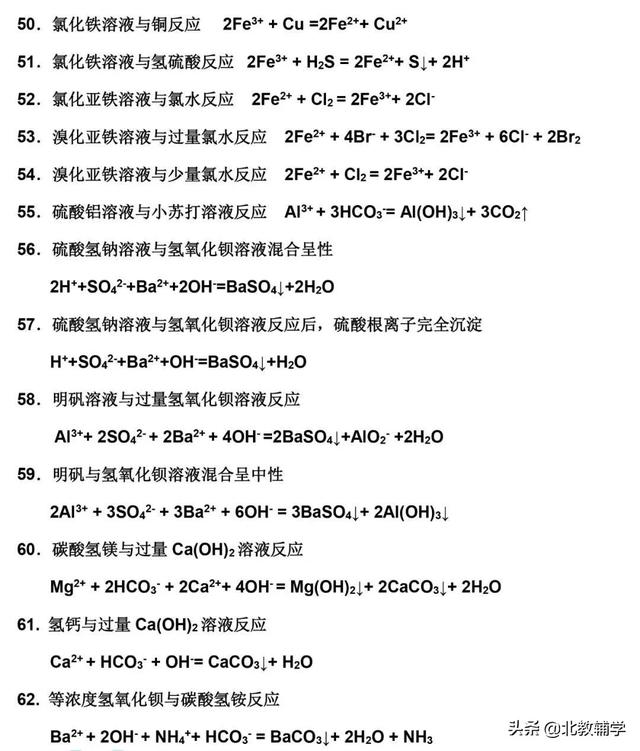 高中化学离子反应常见方程式（高考化学离子反应方程式总结大全）(4)