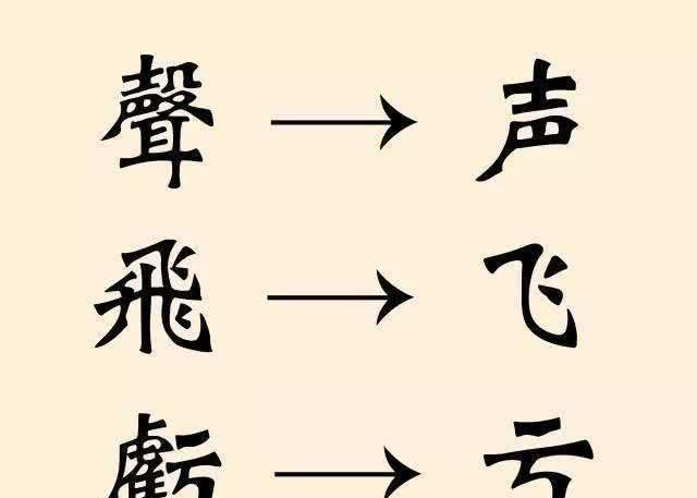 的繁体字（汉字的的意思）