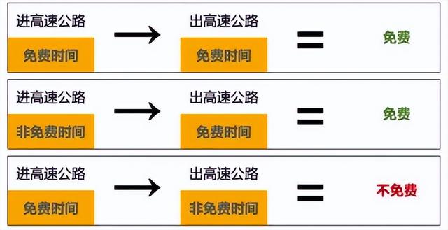 雅西高速一日行（必看国庆雅西攀西高速出行全指南）(3)