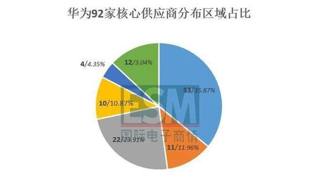 海思科是国企还是私企，上市企业属于国企还是私企？图4