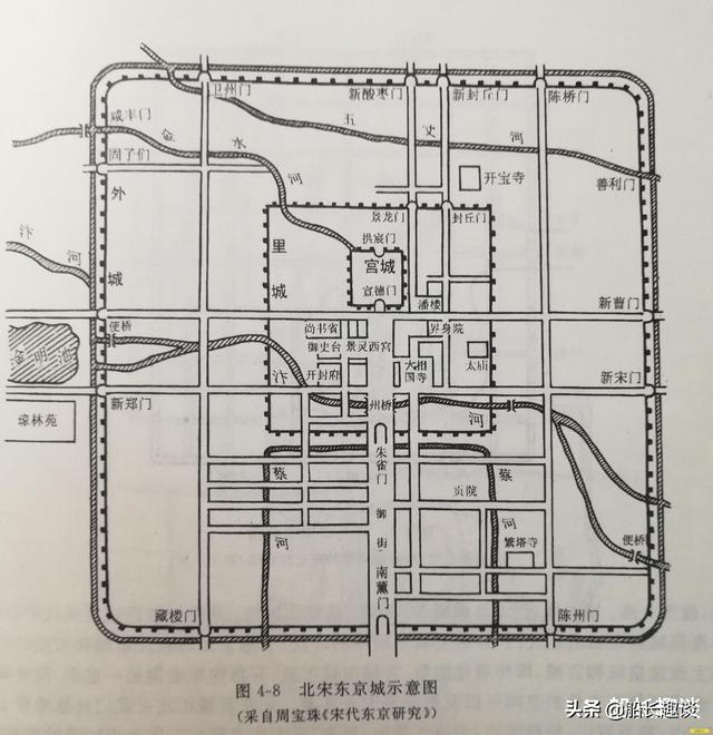 最悲剧的人物青面兽杨志（横行东京开封府的泼皮无赖）(2)