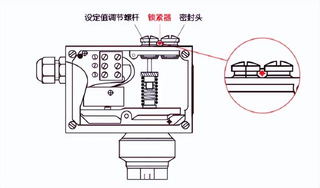 压力开关不会调试怎么调（不懂压力开关的必看）(3)