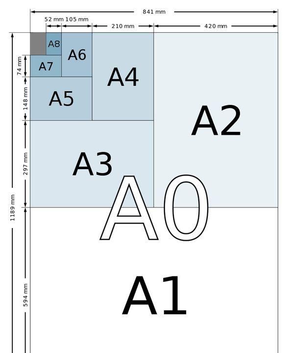 b5纸多大，B5纸是多大的？图4