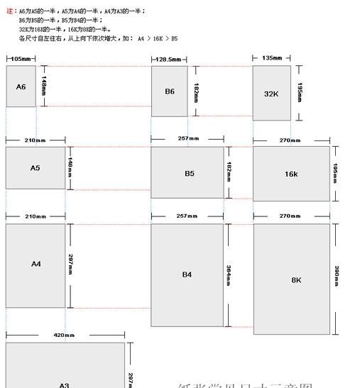 B5纸是多大的