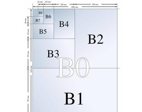 b5纸多大，B5纸是多大的？图3