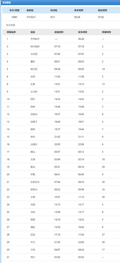 d2746次列车6车厢同乘人员名单（关于寻找2022年4月13日G7376次高速动车5）