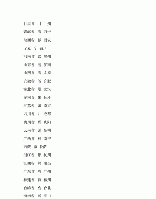 各省简称行政中心顺口溜,全国各省的简称顺口溜是什么