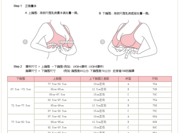 文胸尺码表怎么看,买胸罩尺码怎么算图4